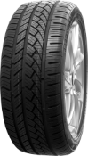 A futófelület közeli képe Imperial Ecodriver 4S 175/60 R15 81 H